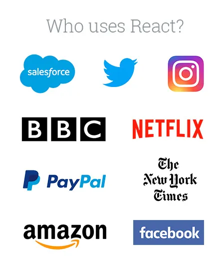 Companies who use React