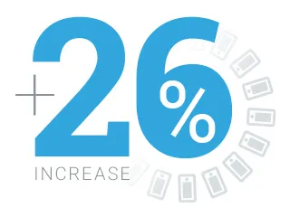 26 percent increase