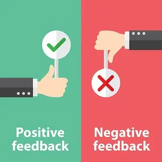 Online revies - Do negative reviews affect your business?