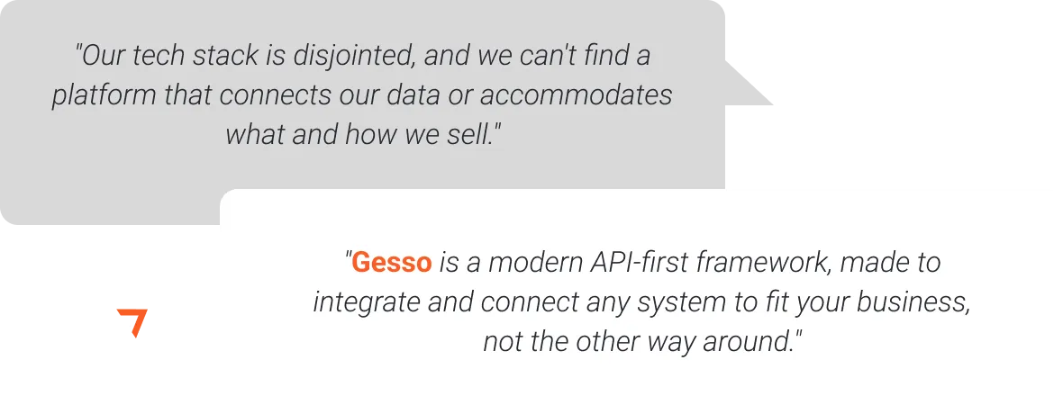 Gesso is a modern API-first framework, made to integrate and connect any system to fit your business, not the other way around.