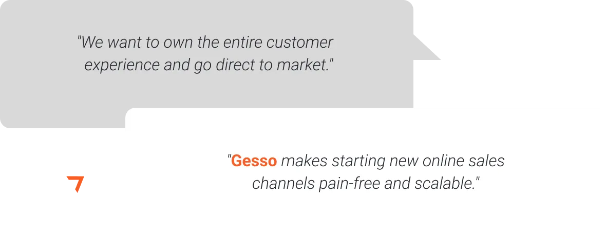 Gesso makes starting new online sales channels pain-free and scalable