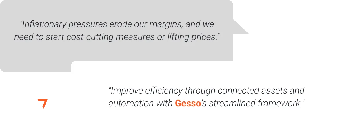 Improve efficiency through connected assets and automation with Gesso's streamlined framework