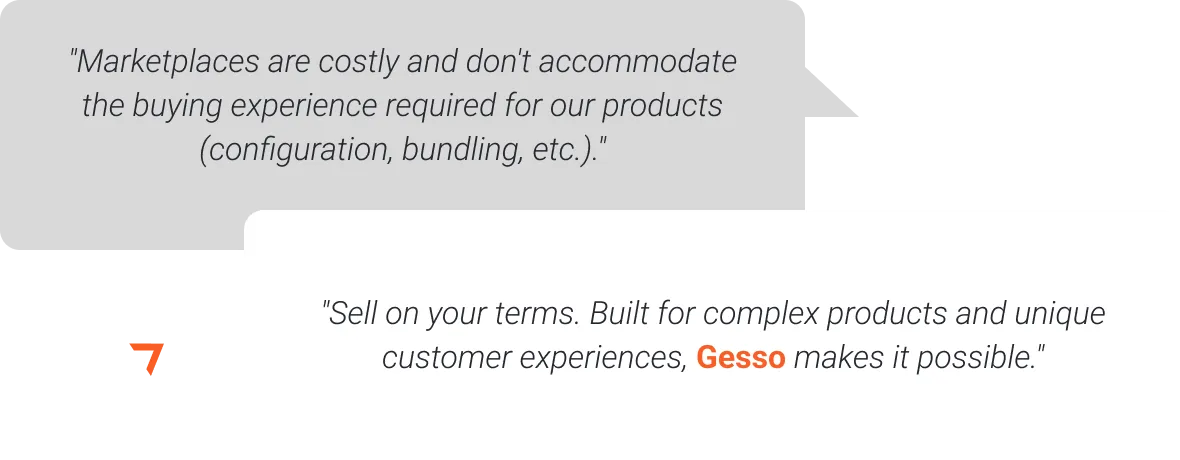 Sell on your terms. Built for complex products and unique customer experiences, Gesso makes it possible.