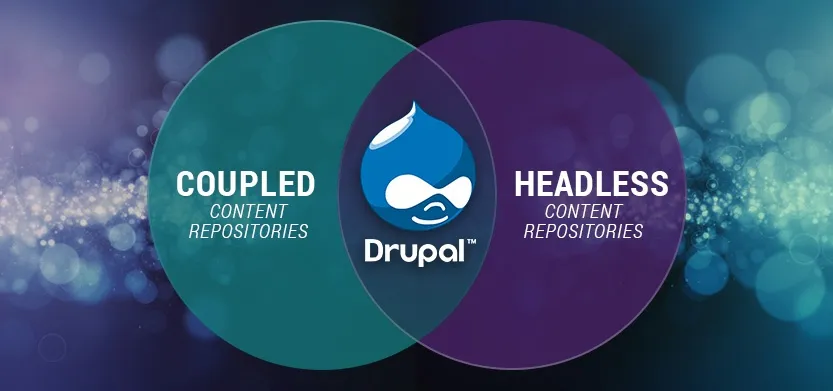 Coupled or Headless Content Repositories. Where does Drupal fit in? | Acro Commerce