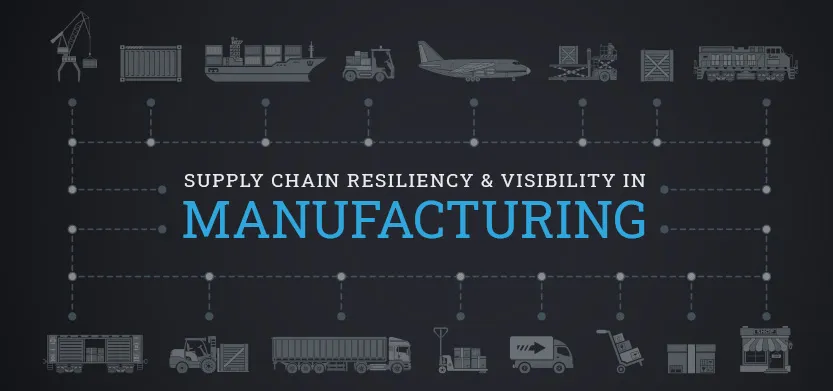 Supply chain resiliency & visibility in manufacturing | Acro Media