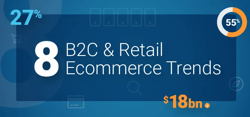 8 Essential ecommerce trends for retail & B2C | Acro Media
