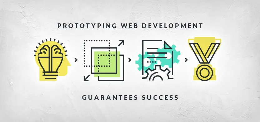Prototyping Web Development Guarantees Success | Acro Media